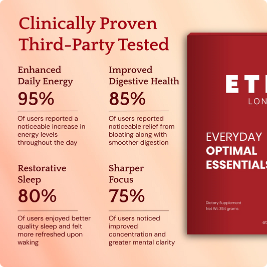 Everyday Optimal Essentials: Complete Wellness Formula