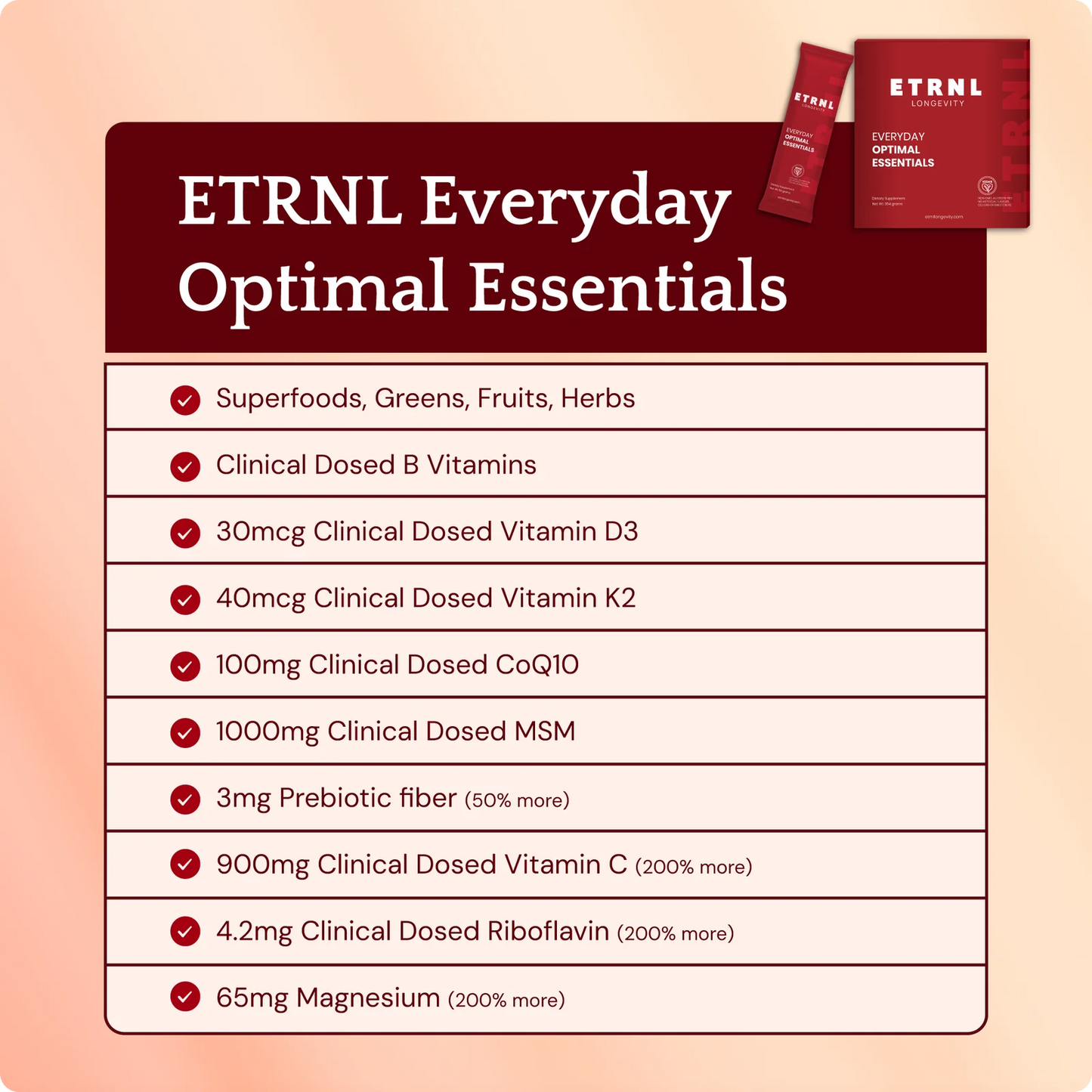 Everyday Optimal Essentials: Complete Wellness Formula