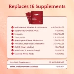 Everyday Optimal Essentials: Complete Wellness Formula